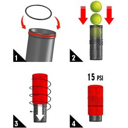 PRESSURISATEUR TUBOPLUS X3 rose