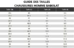 CHAUSSURES DE PADEL BABOLAT MOVEA 2 2025 blanc/bleu ciel