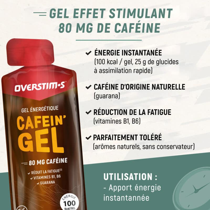 Gel énergétique Overstims Cafein infographie