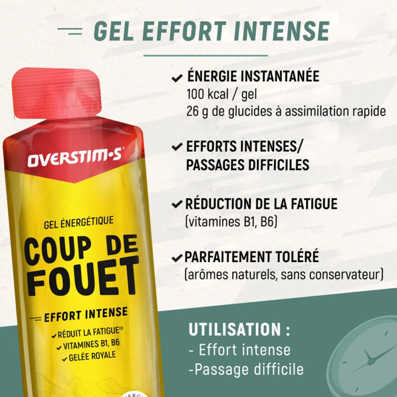 Gel énergétique Overstims Coup de Fouet Fruits rouges pour un boost de performance immédiat infographie