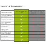 Cire protectrice TIVA performance grip (4)